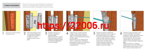 Петля Armadillo (Армадилло) пружинная Aldeghi ALH.125.5 BL черный фото 2
