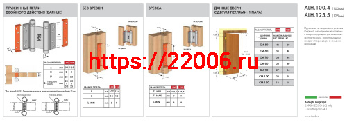 Петля Armadillo (Армадилло) пружинная Aldeghi ALH.125.5 BL черный фото 3